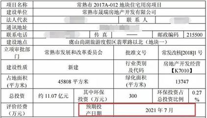 常熟三宗新地掛牌，剛需購房者迎來新機遇